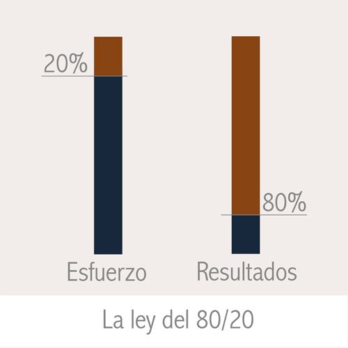 6bb0e70ef9489b96f69d909639a8136f