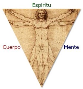 espóritu, mente y cuerpo