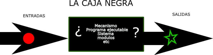 caja_negra