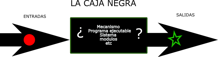 caja_negra